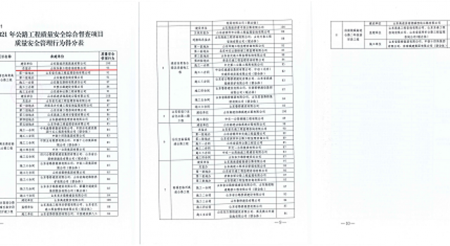 濟高總監辦在省廳執法局2021年公路工程質量