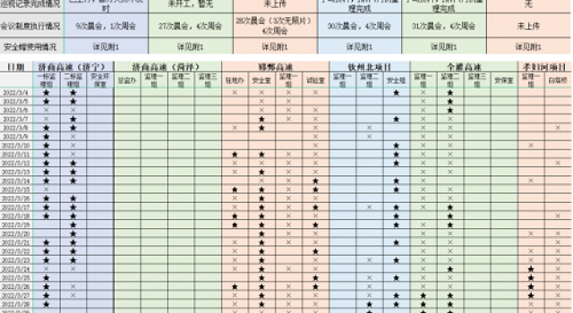 磨利劍、助前行 