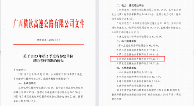 廣西橫欽高速JL4總監辦取得第二季度履約考核第一的好成績